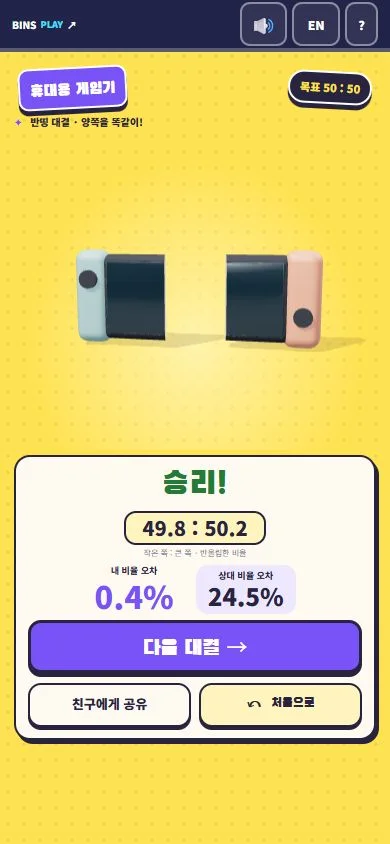 Bantting result: a handheld console split 49.8 to 50.2, 0.4% error, win